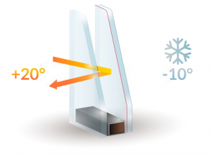 Double Glazing Services in Hampton Wick | Installation & Repairs